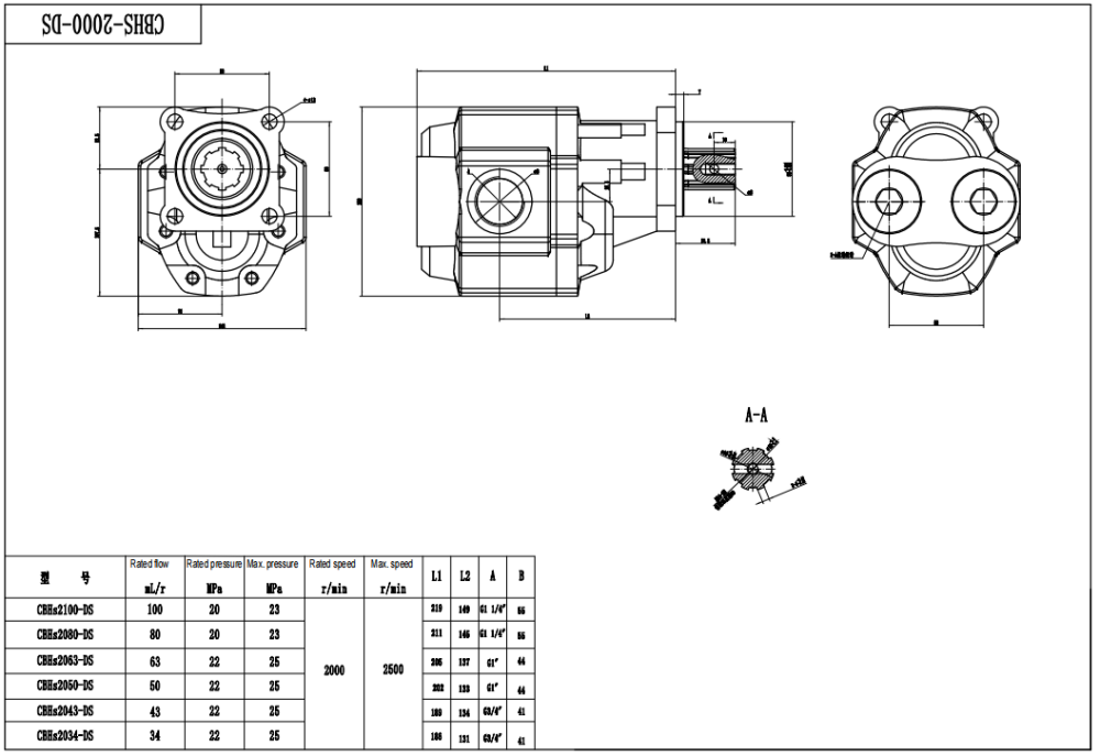 CBHST1-ISO-80 80 cc/rev 20 MPa (2900 psi) 液压齿轮泵 drawing image