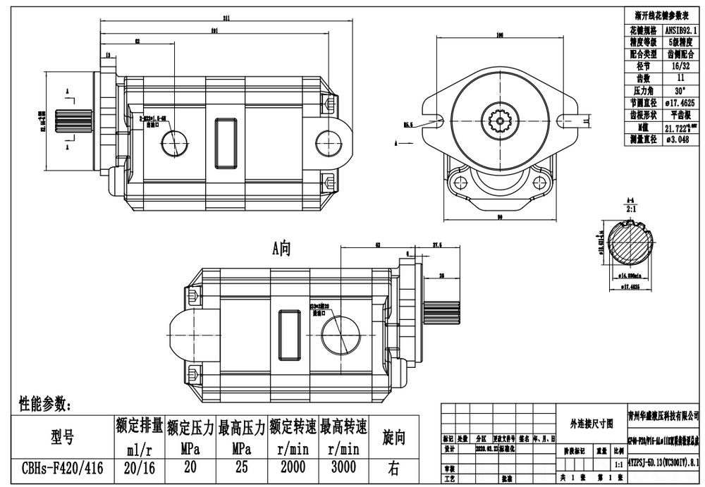 CBHS-F4 40 cc/rev 20 MPa (2900 psi) 液压齿轮泵 drawing image