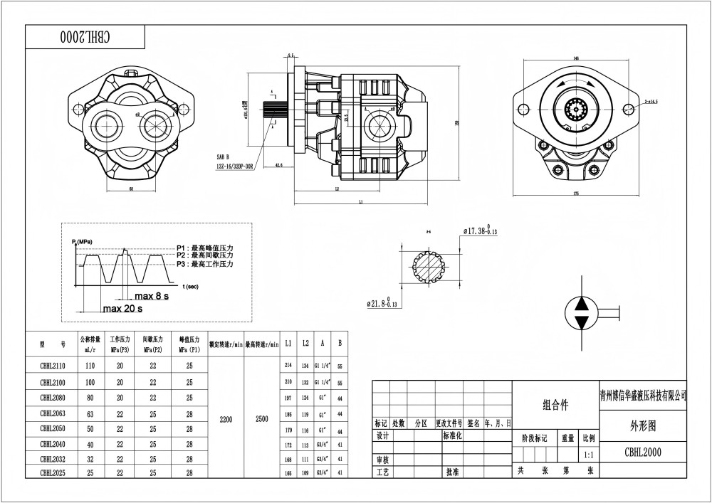 CBHL-2000 50 cc/rev 25 MPa (3625 psi) 液压齿轮泵 drawing image
