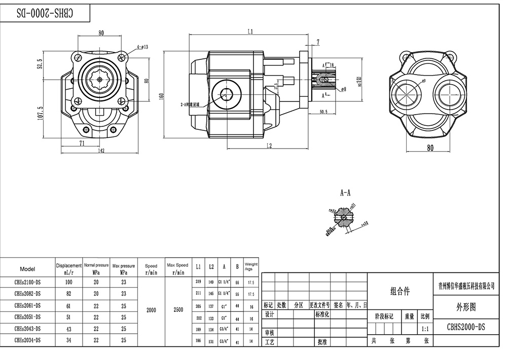 CBHST1-ISO-90 90 cc/rev 20 MPa (2900 psi) 液压齿轮泵 drawing image